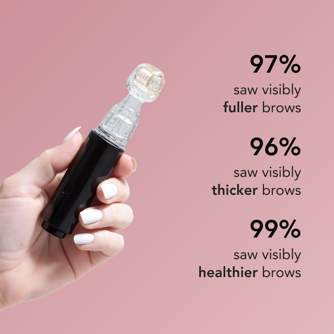 Eyebrow Growth Roller