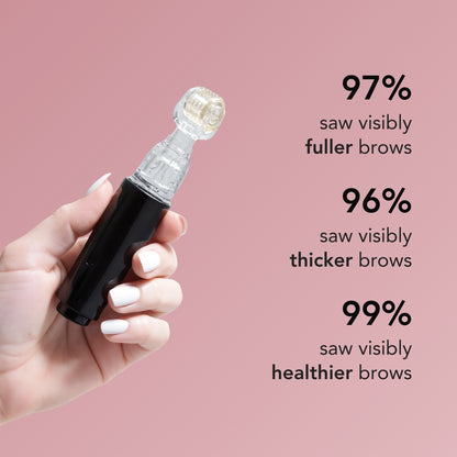 Eyebrow Growth Roller